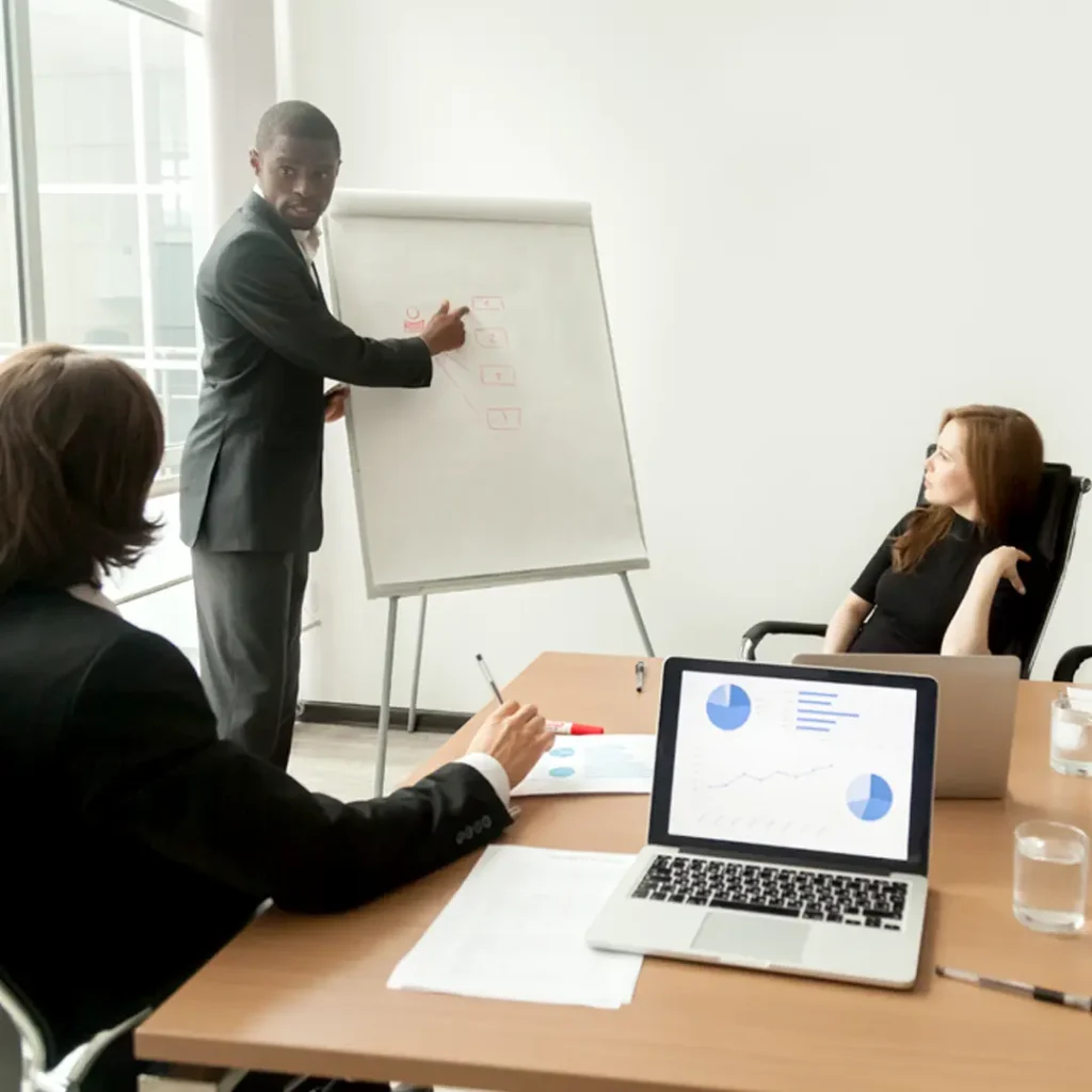 Customer Training​